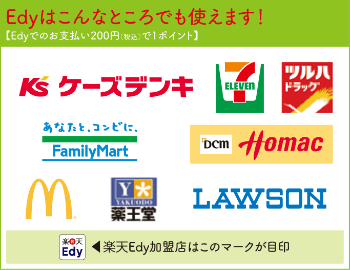 Edyはこんなところでも使えます!